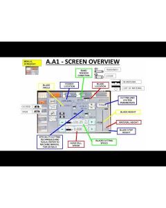 Siemens Controller User Guide